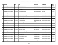 2021 GRADUATION LIST .pdf